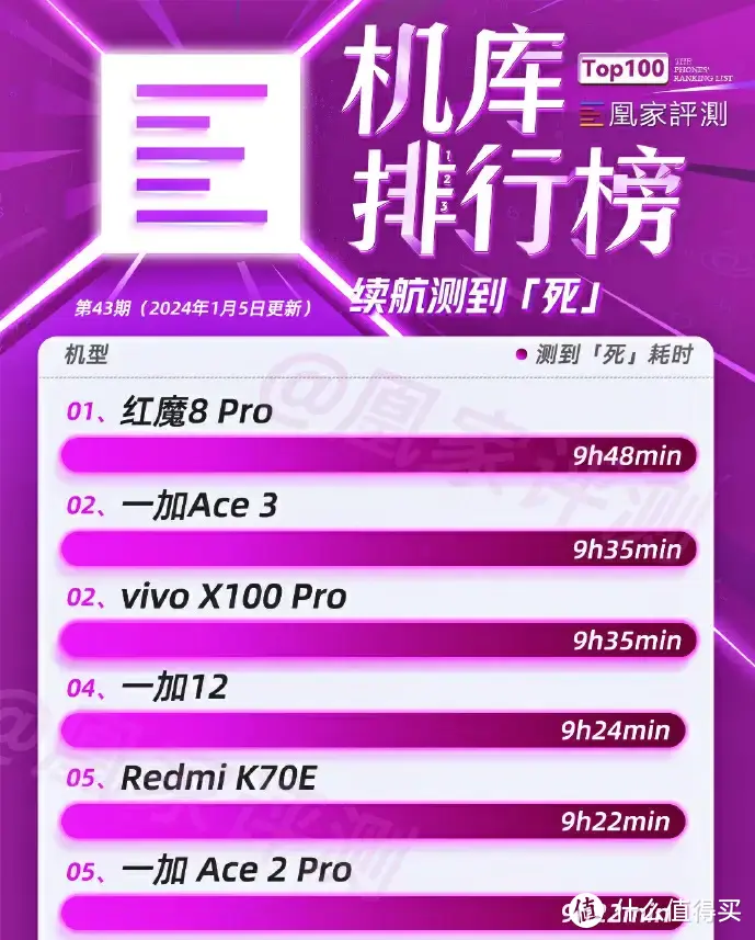 当前能玩游戏的游戏手机_游戏能当前玩手机吗_手机玩游戏可以吗
