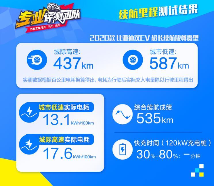 电池耐用的游戏手机_耐打游戏的手机_打游戏最耐电的手机是什么