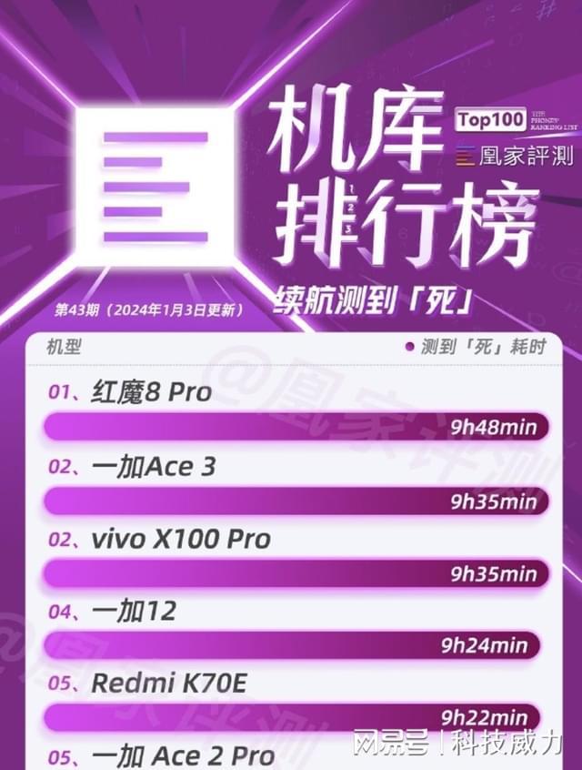 打游戏够用的手机有哪些_打够用手机游戏有什么影响_打够用手机游戏有什么好处