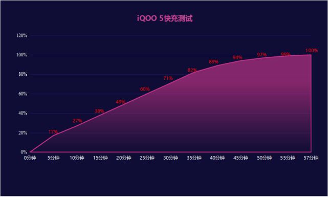 打够用手机游戏有什么影响_打够用手机游戏有什么好处_打游戏够用的手机有哪些