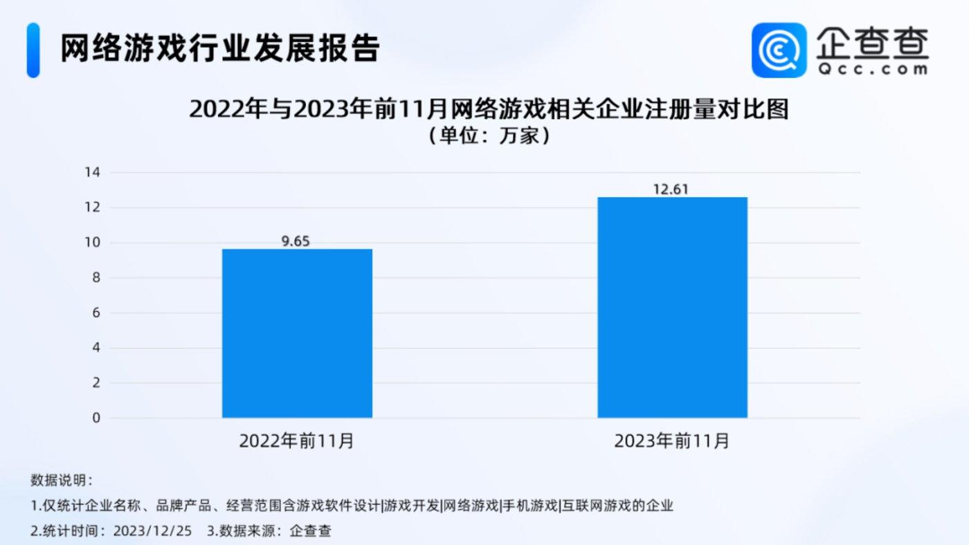 央视报道新闻游戏_新闻手机游戏_CCTV新闻手机游戏