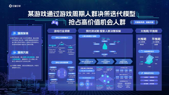央视报道新闻游戏_新闻手机游戏_CCTV新闻手机游戏