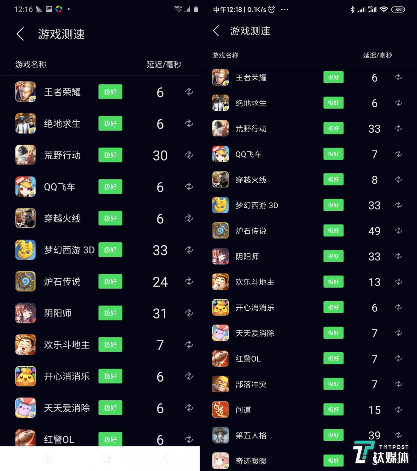 打游戏专用二百元手机_专门打游戏的手机叫什么_专属打游戏的手机