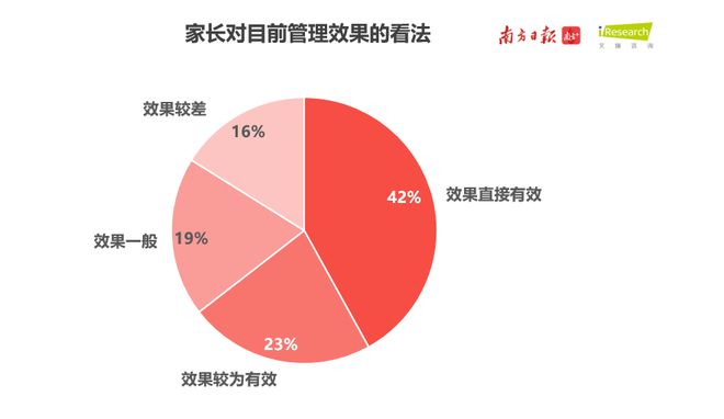 小孩子玩手机游戏的说说_宝宝玩手机的说说_宝宝在手机上玩游戏的说说