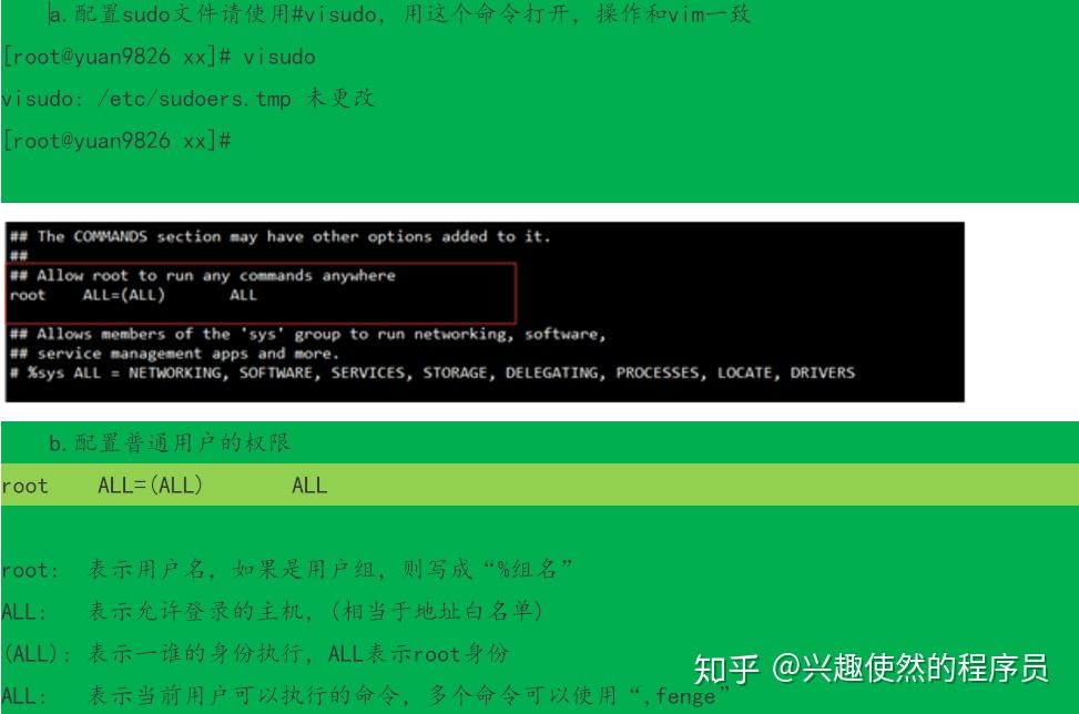 linux常用命令修改文件名_linux命令改文件夹名字_linux修改文件夹名称命令