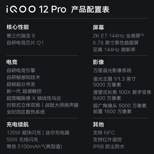 游戏手机1500元左右_1500的游戏手机_1500价位游戏手机