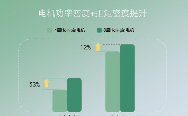 手机电玩游戏大全_手机有电的游戏_艾酷游戏手机掉电快