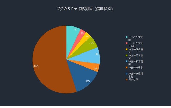 手机广告里的游戏_oppo 游戏手机广告_手机广告小游戏