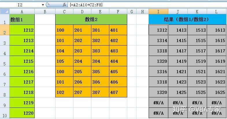 获取选中的checkbox_获取checked选中的值_js获取checkbox选中的值