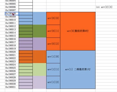 获取选中的checkbox_js获取checkbox选中的值_获取checked选中的值