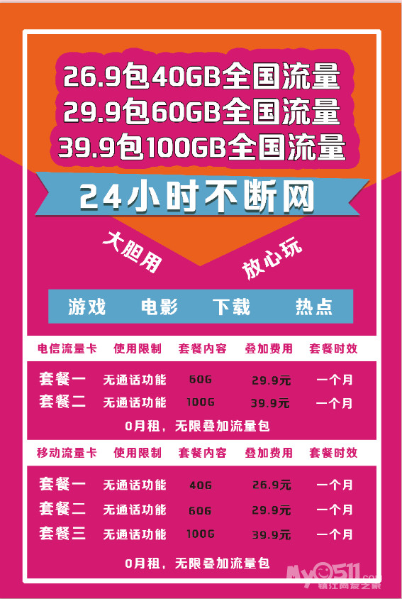 打游戏必备的手机_打游戏必备手机卡吗_专门玩游戏的手机卡