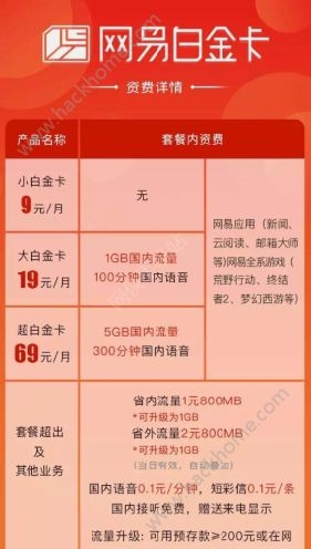 打游戏必备手机卡吗_打游戏必备的手机_专门玩游戏的手机卡