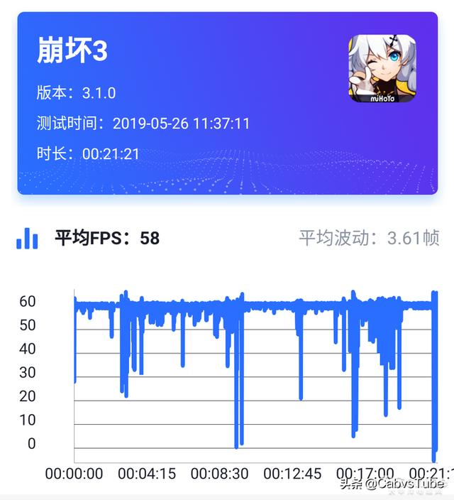 手机游戏排行榜_popping游戏手机_手机游戏4399