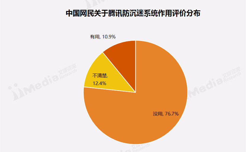 沉迷手机游戏案例_分析沉迷手机游戏_沉迷分析手机游戏怎么办