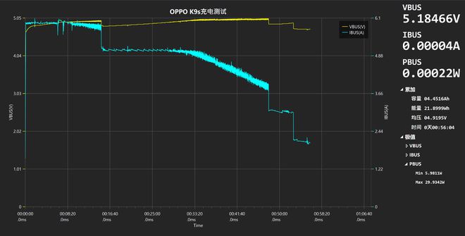 玩手机游戏用什么处理器_不打游戏手机用什么处理器_打游戏手机用什么处理器