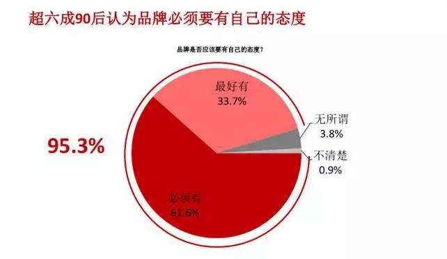 三观跟着五官跑知乎_三观跟着五官走_五官跟着三观走是什么意思