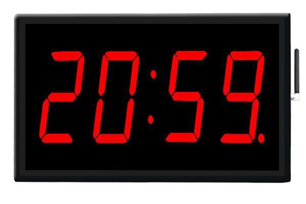 ntp端口_端口扫描工具_端口号怎么查看