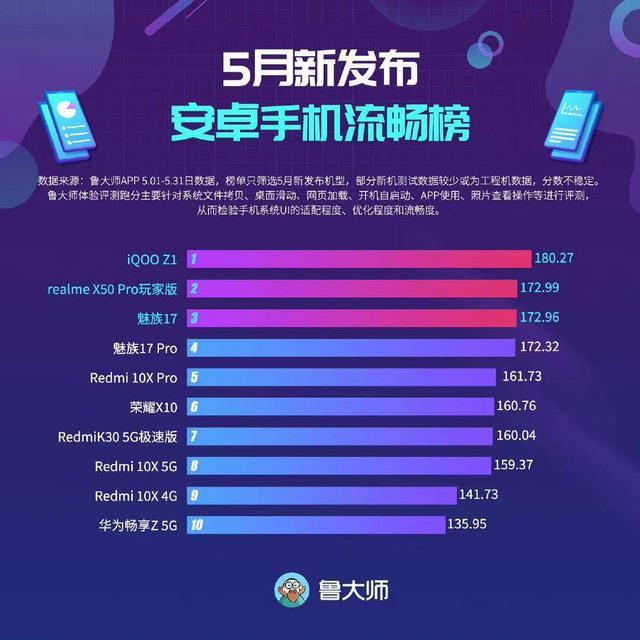 新款手机游戏_2023游戏手机新款_新款手机游戏推荐
