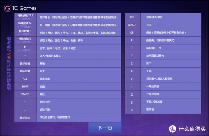 桃子移植手机游戏_switch手机移植游戏_移植手机游戏