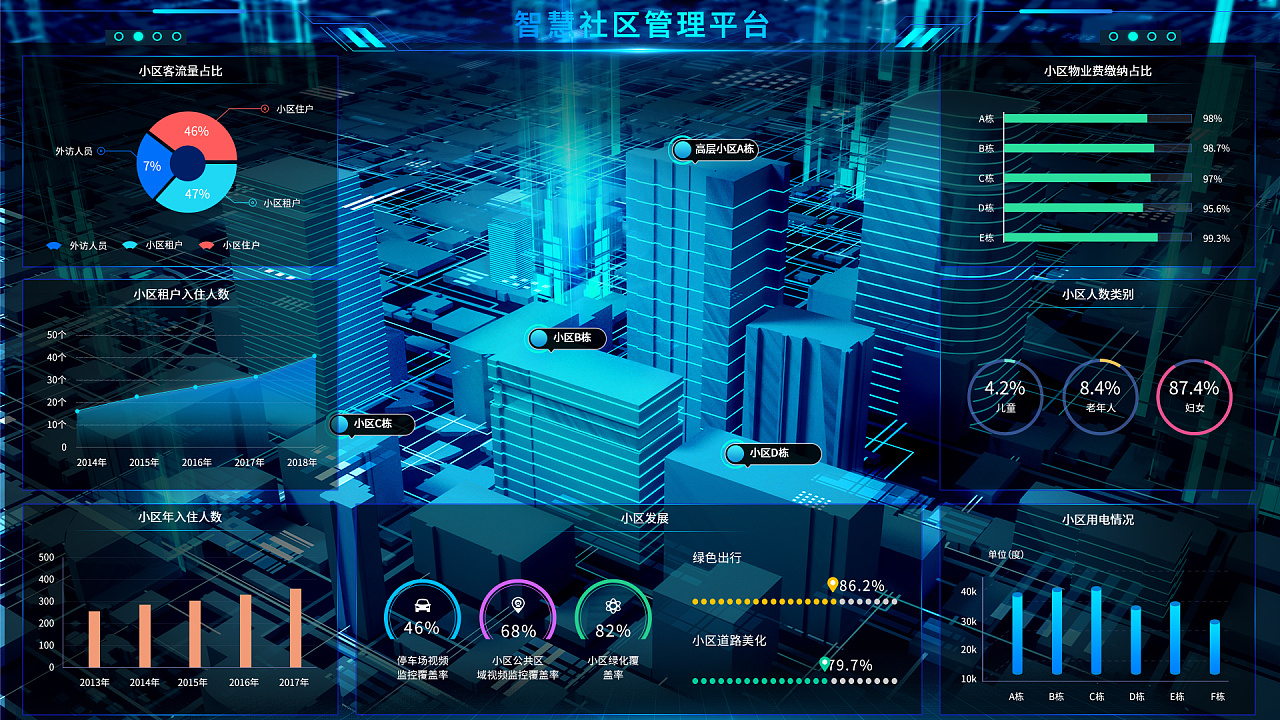 数据管理平台功能_元数据管理平台的目标_元数据管理平台