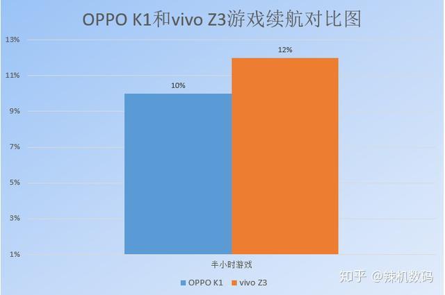 CHENGREN游戏手机排行_排行手机游戏榜_成人游戏手机推荐