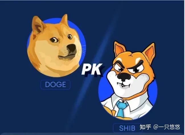 狗狗币行情最新行情_狗狗币行情图_狗狗币今日价格行情