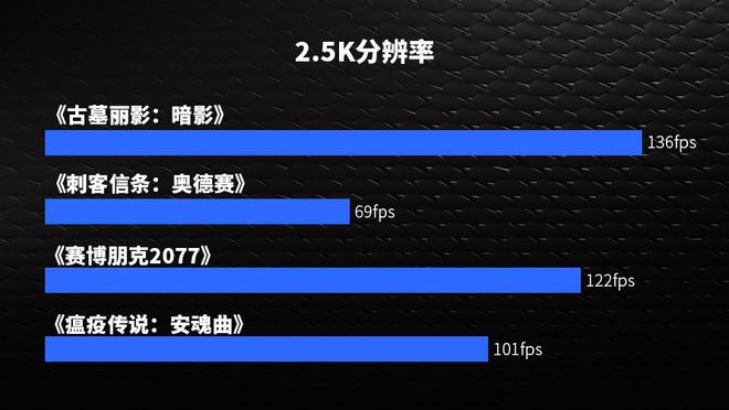 iqoo游戏手机广告_vivo游戏广告_手机游戏广告