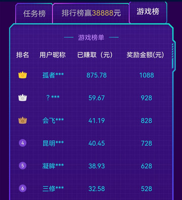 前十名手机游戏_zol游戏手机排行_手机游戏排行前十2019