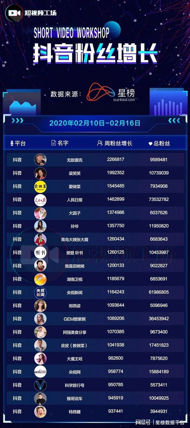 前十名手机游戏_手机游戏排行前十2019_zol游戏手机排行