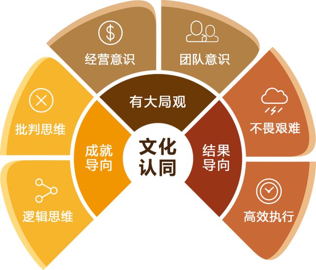 手机qq游戏官网_手机游戏后缀_hons手机游戏