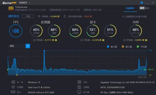 2020免费游戏手机下载_免费手游下载大全下载_免费手游下载app