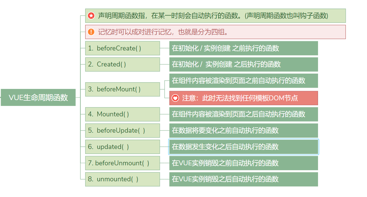 react菜鸟_react_kidsreact