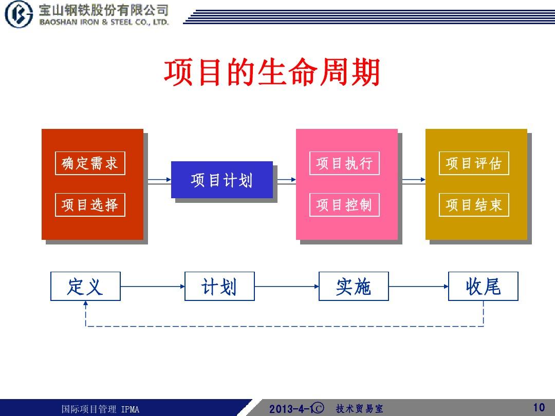 react_react菜鸟_kidsreact