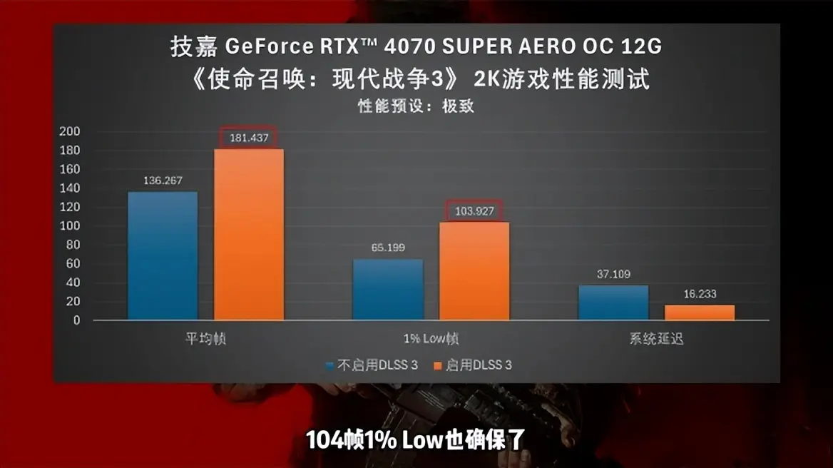 2021纯游戏手机_2021手机游戏_2020手机游戏