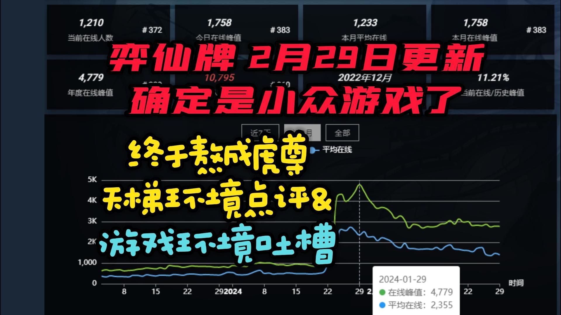 手机小游戏排名_小众好玩的游戏手机_20年前小众游戏手机