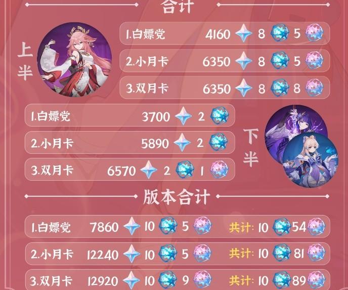 手机游戏4399_ipple手机游戏_手机游戏手游