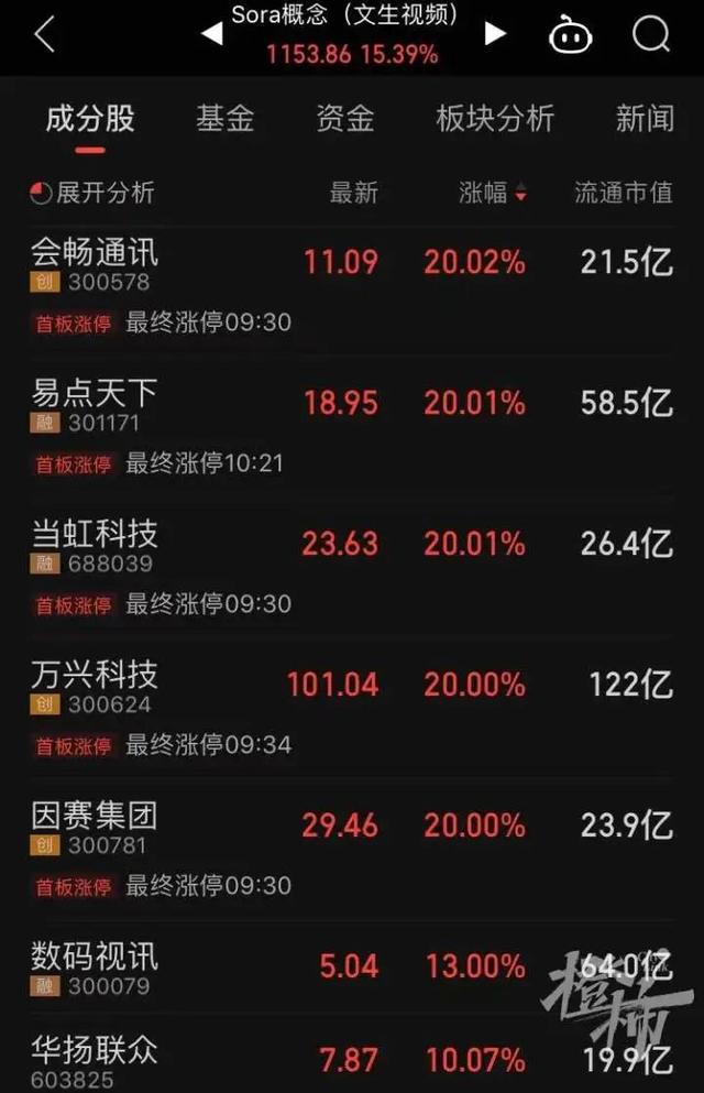 股市元旦休市_元旦休市2021_元旦休市几天