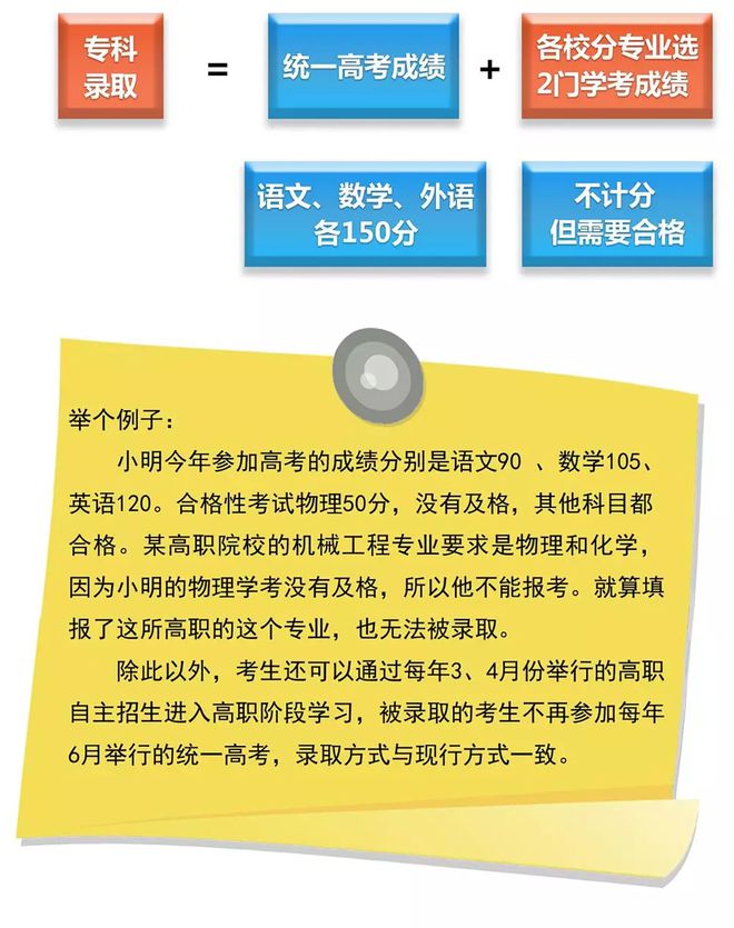 两个向量相减_相减的两个数叫做什么数_javadate相减