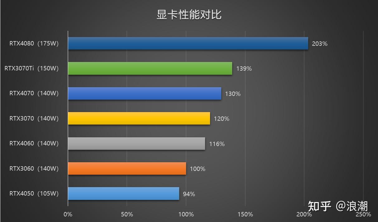 手机游戏平台_cbe游戏手机_手机游戏CBPay