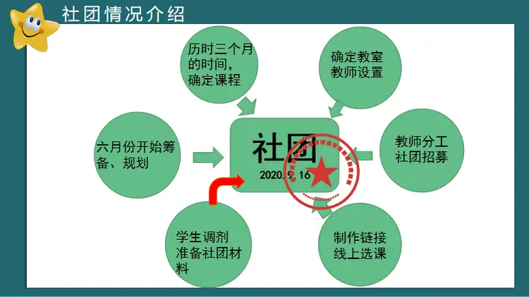 佐仓惣治郎_佐仓_佐仓双叶