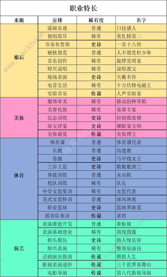qq手游华夏官网_手机玩qq华夏_qq华夏游戏手机版