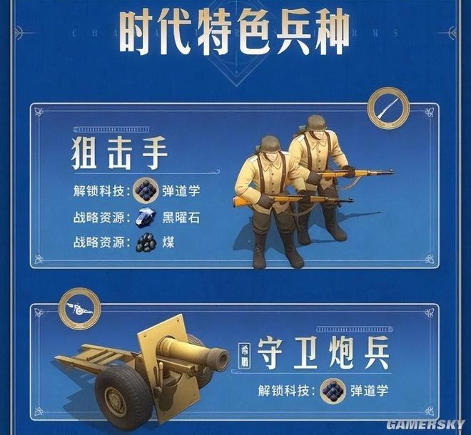 领兵策略手机游戏_策略领兵手机游戏_领兵作战游戏