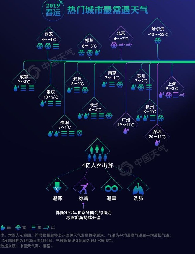 是年什么意思_是年和时年分别是什么意思_2015是什么年