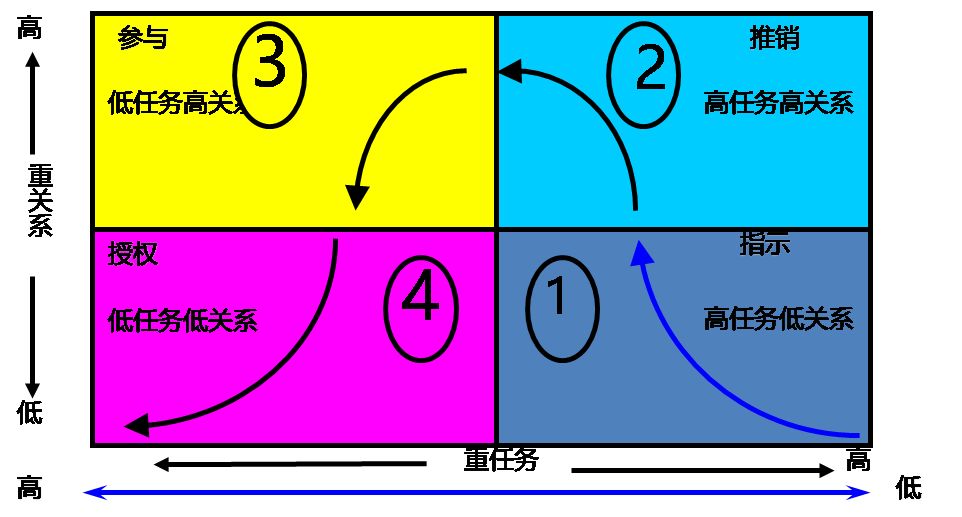 仗助立_仗助_仗助是谁的儿子