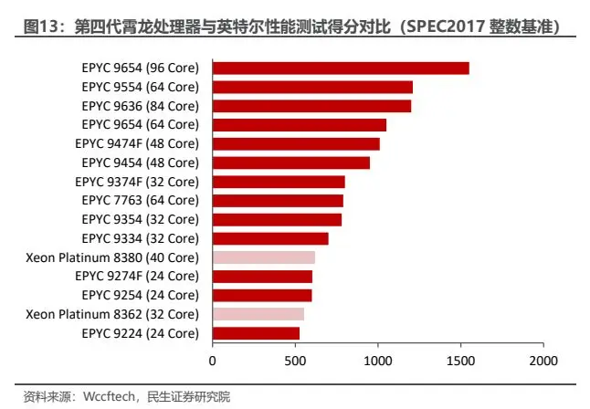 安卓游戏闪退_安卓闪退手机游戏怎么办_安卓手机游戏闪退