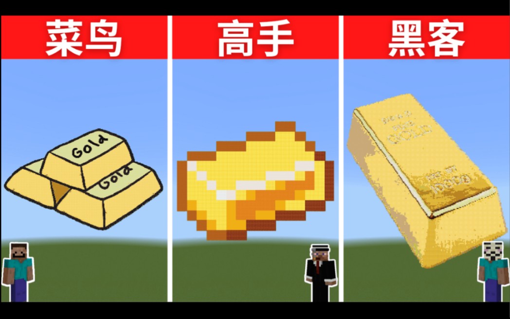 菜鸟模拟器手机游戏下载-菜鸟模拟器：从厨师到出租车司机，挑战