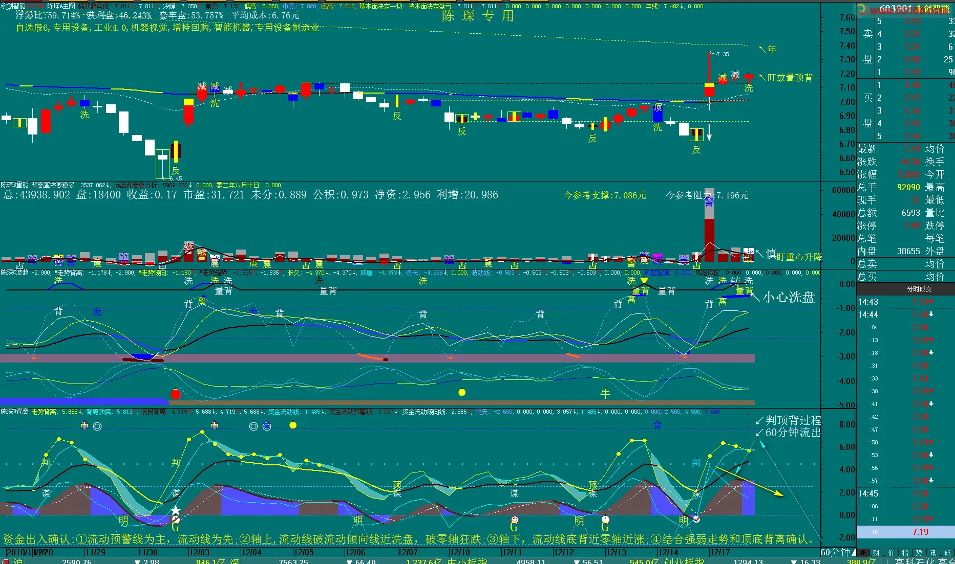 炒股游戏app_炒股游戏手机版_炒股游戏手机排行