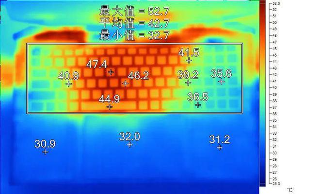 显卡功耗：性能VS节能，你更看重哪一点？