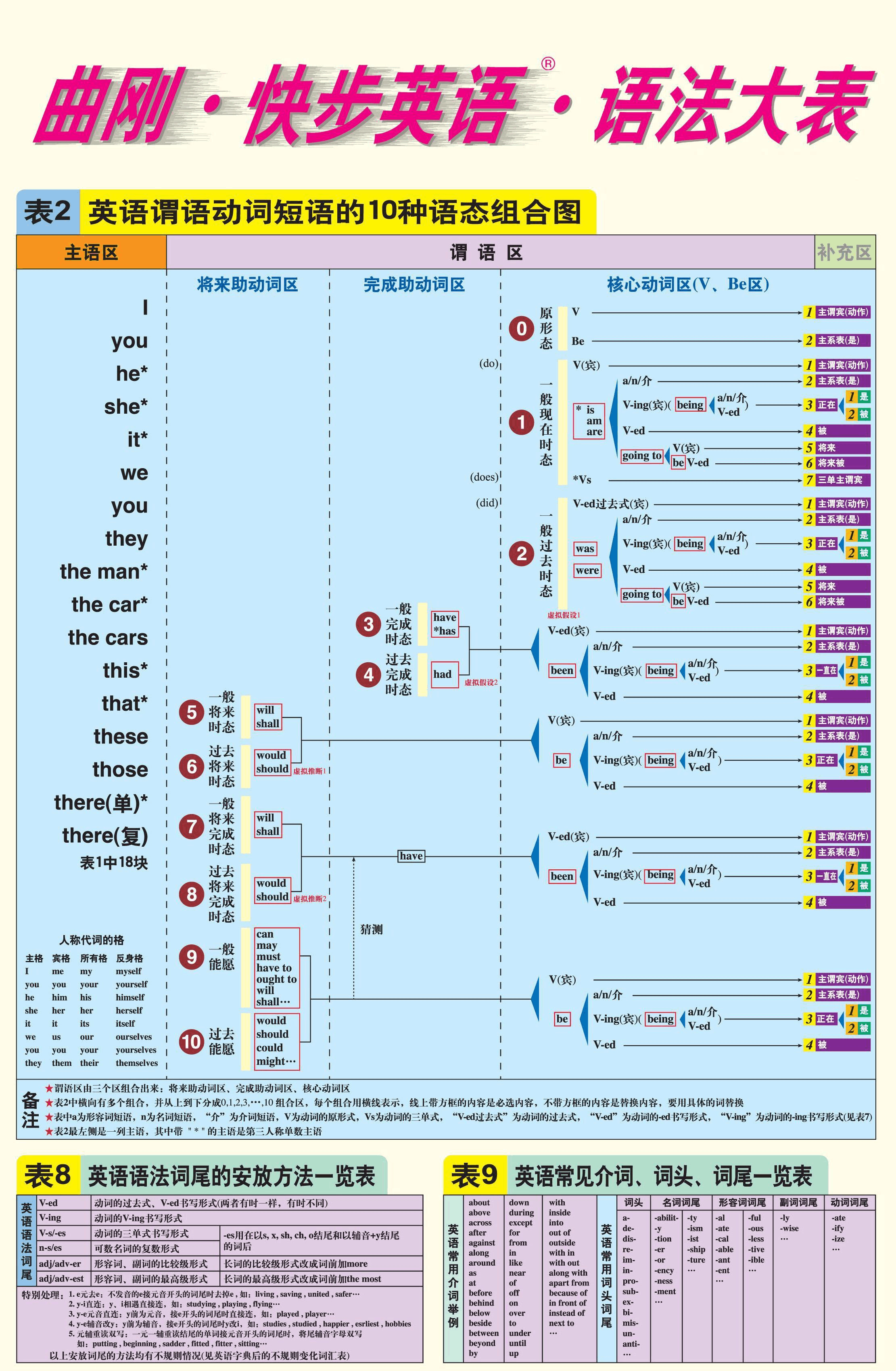 mysql加唯一索引_mysql数据库唯一索引创建_mysql增加唯一索引