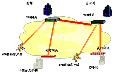 teamviewer未就绪请检查您的连接_teamviewer未就绪请检查您的连接_teamviewer未就绪请检查您的连接